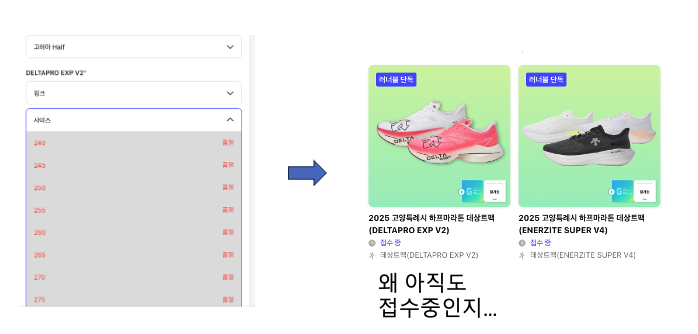 컨텐트 이미지